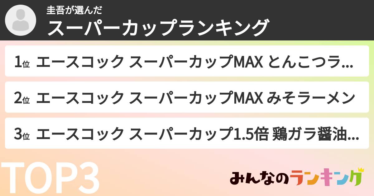 圭吾さんの「スーパーカップランキング」