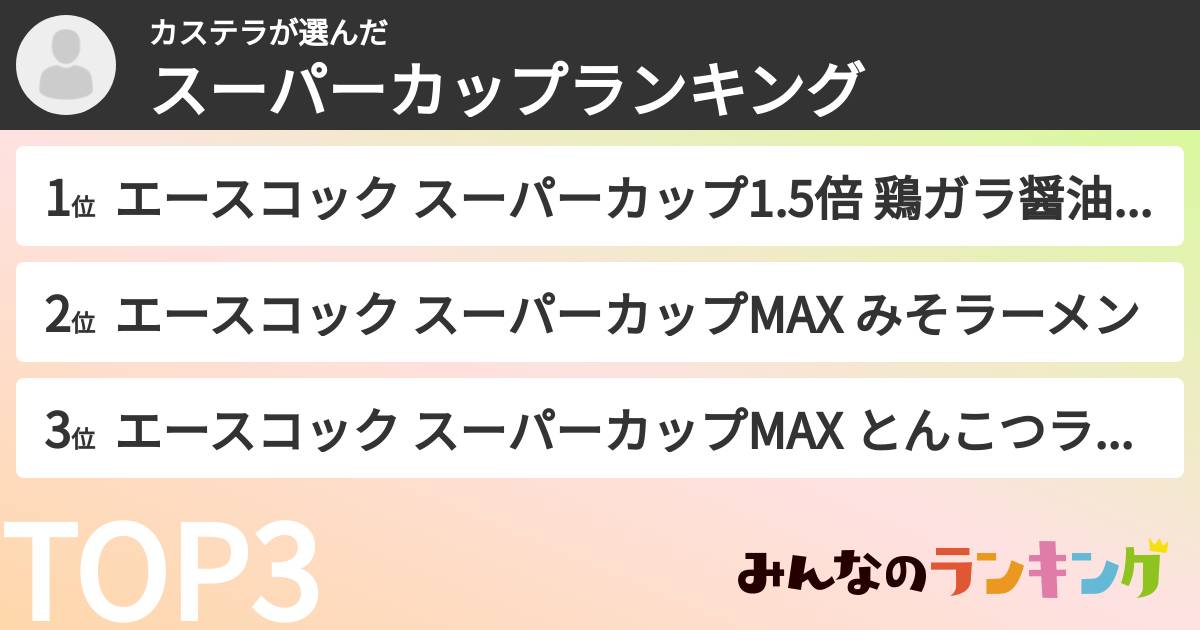 カステラさんの「スーパーカップランキング」