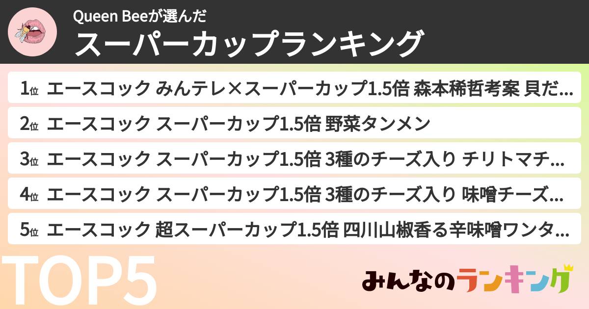 Queen Beeさんの「スーパーカップランキング」