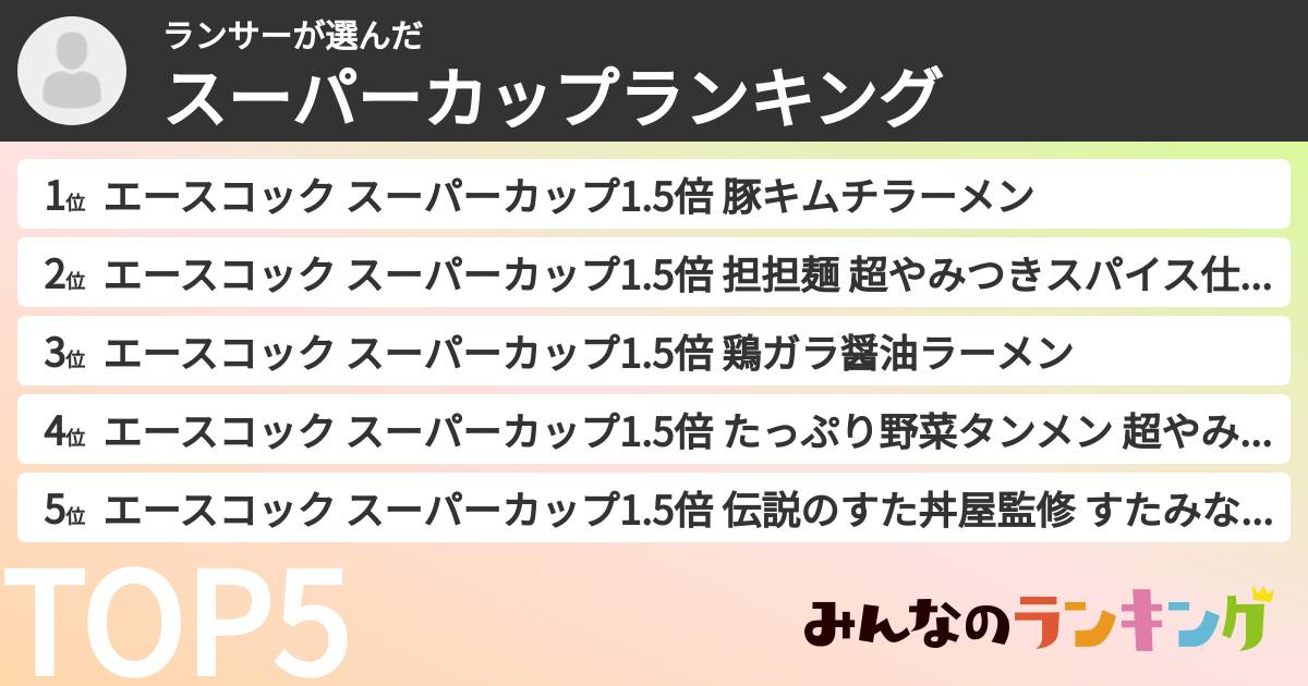 ランサーさんの「スーパーカップランキング」