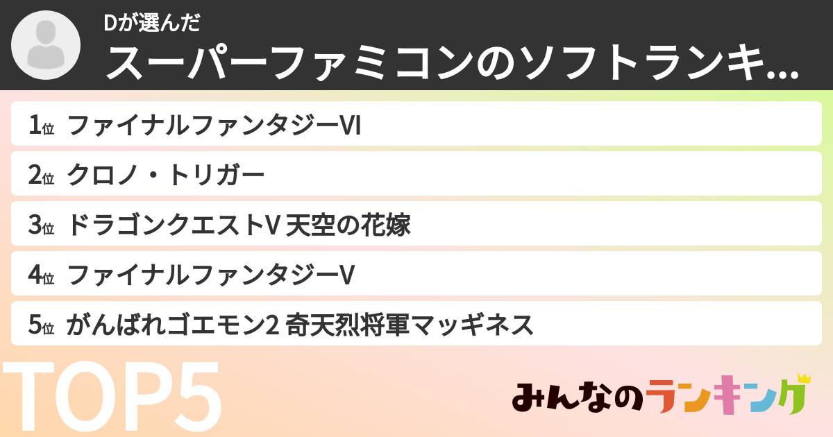 Dさんの「スーパーファミコンのソフトランキング」