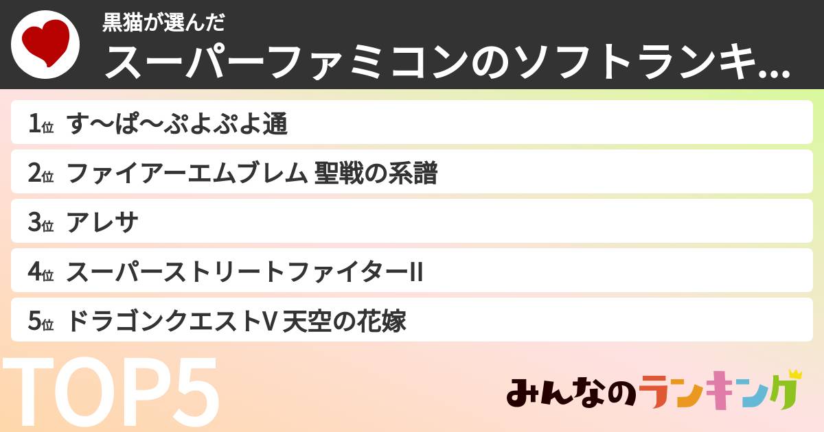 黒猫さんの「スーパーファミコンのソフトランキング」