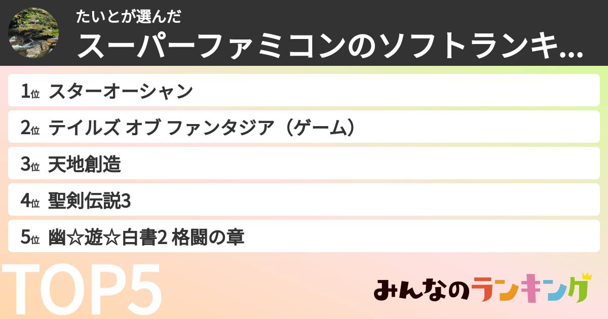 たいとさんの「スーパーファミコンのソフトランキング」