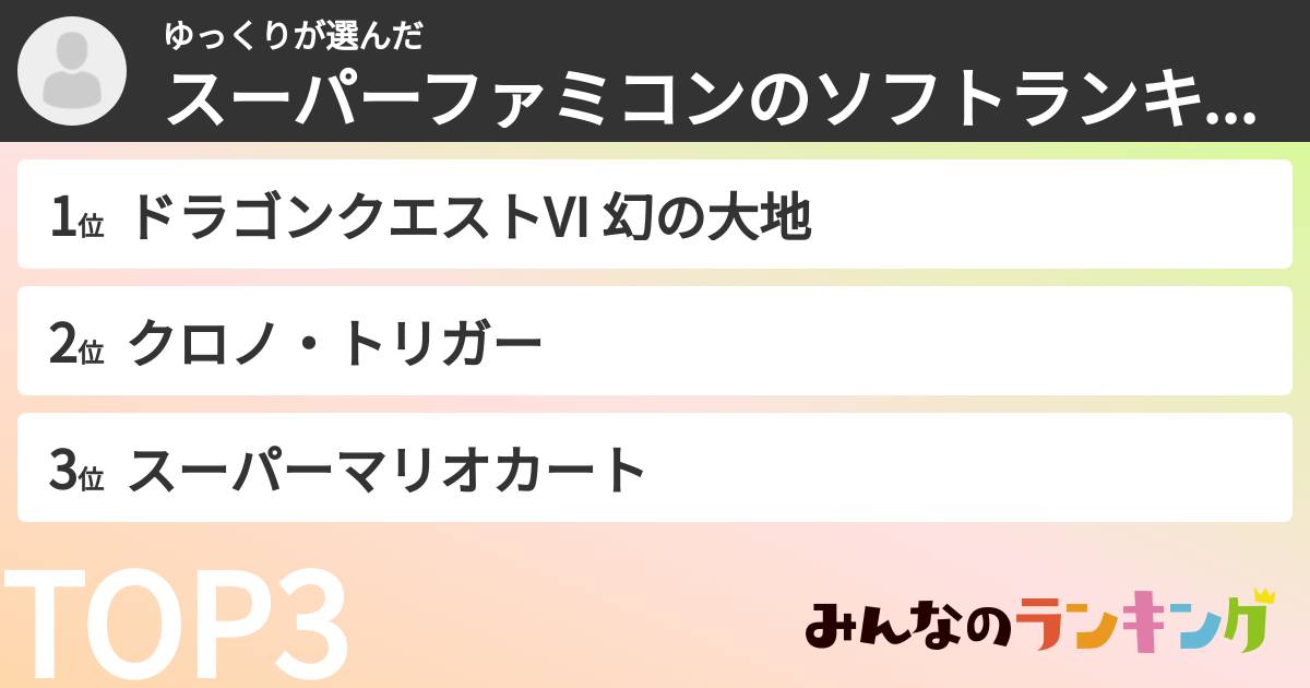 ゆっくりさんの「スーパーファミコンのソフトランキング」