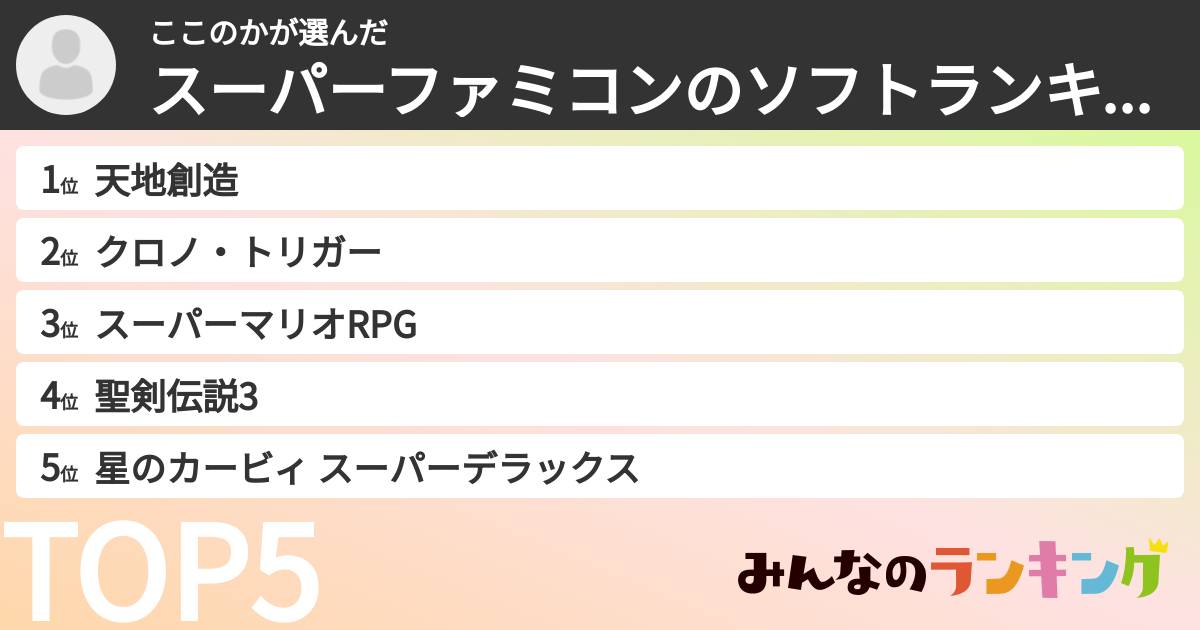 ここのかさんの「スーパーファミコンのソフトランキング」