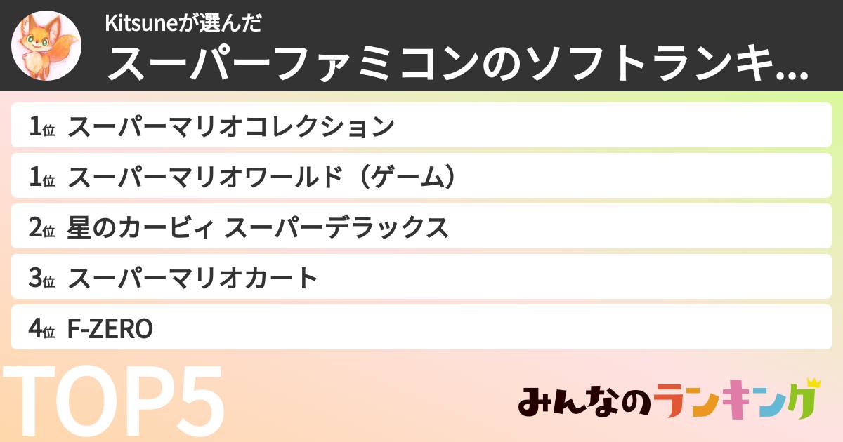 Kitsuneさんの「スーパーファミコンのソフトランキング」