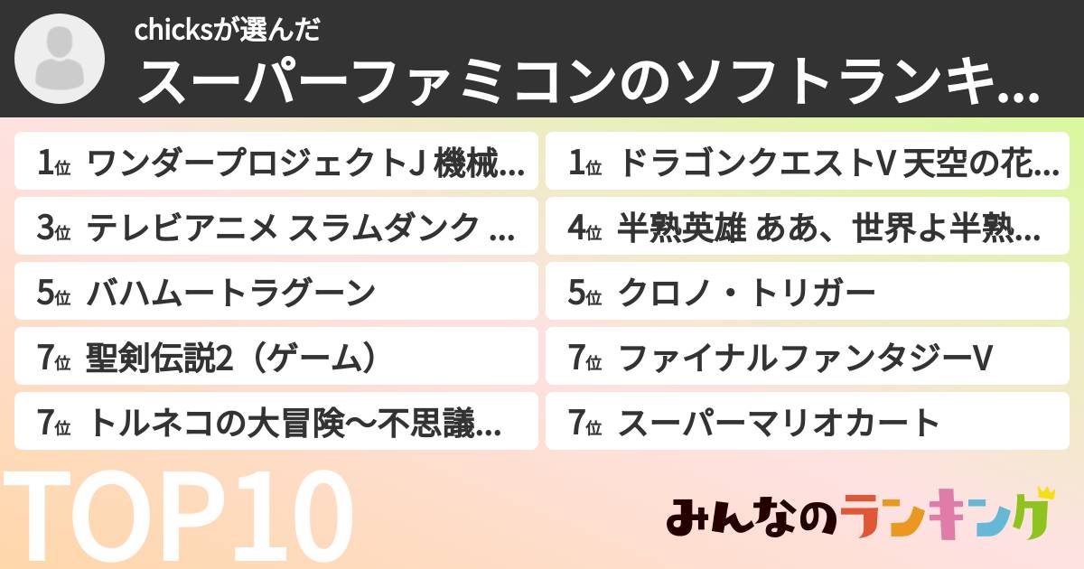 chicksさんの「スーパーファミコンのソフトランキング」