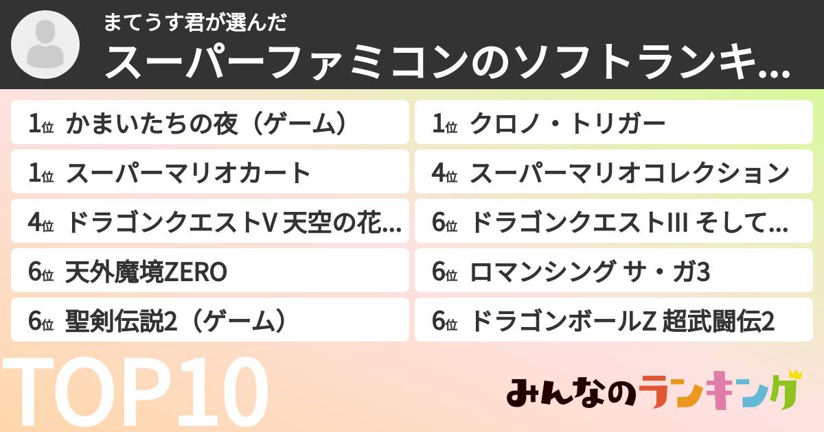 まてうす君さんの「スーパーファミコンのソフトランキング」