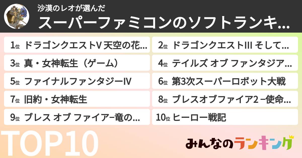 沙漠のレオさんの「スーパーファミコンのソフトランキング」