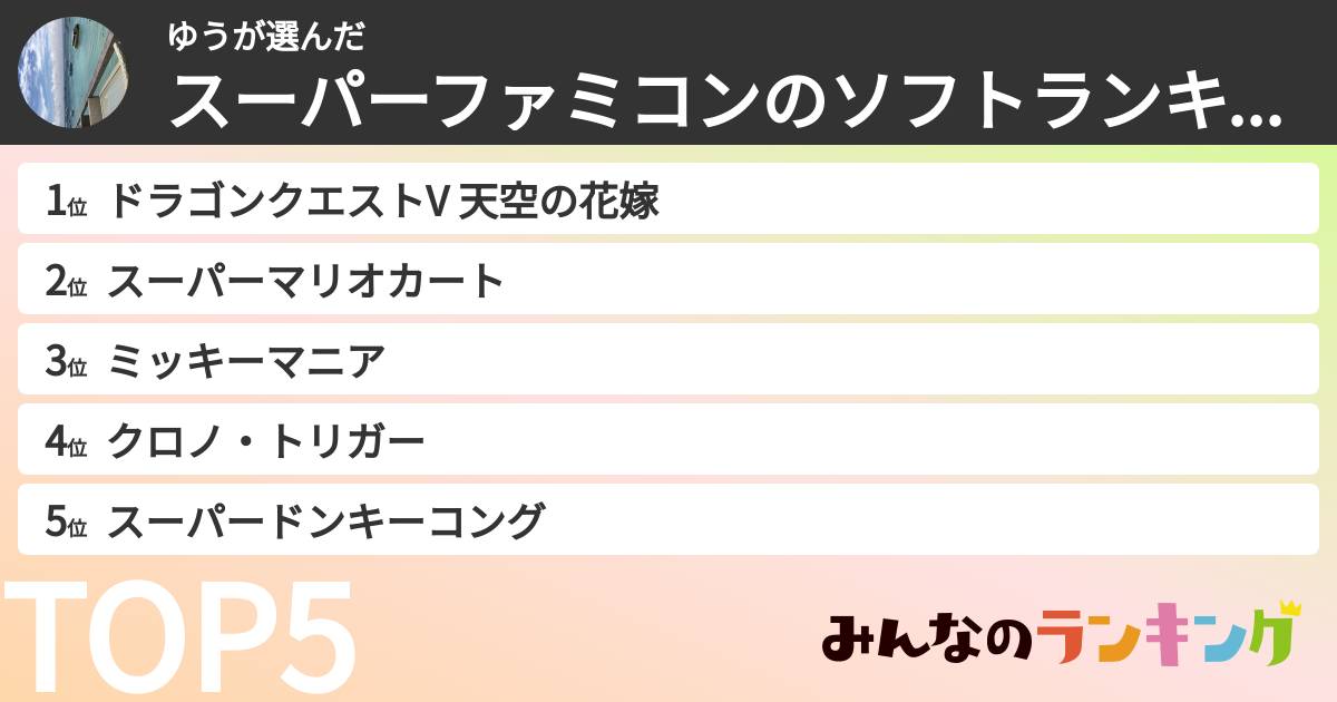 ゆうさんの「スーパーファミコンのソフトランキング」