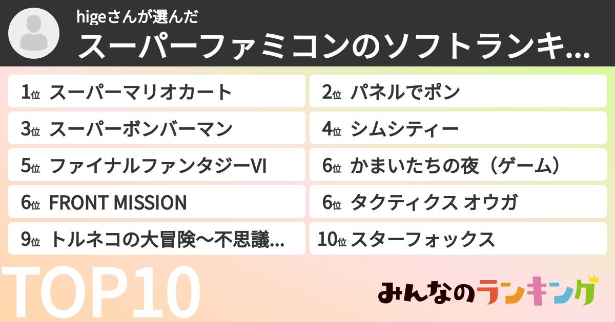 higeさんさんの「スーパーファミコンのソフトランキング」