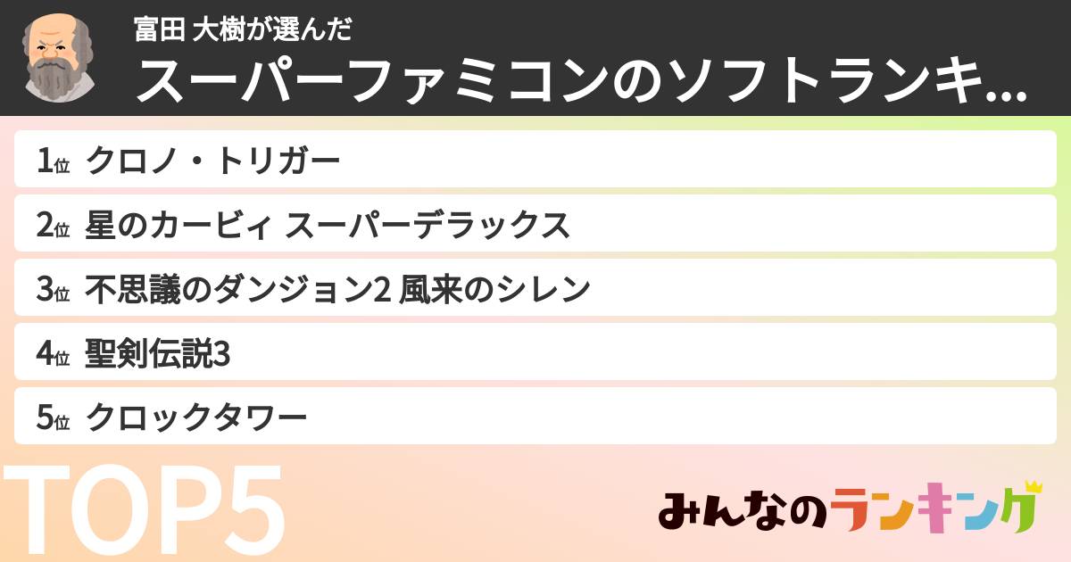 富田 大樹さんの「スーパーファミコンのソフトランキング」