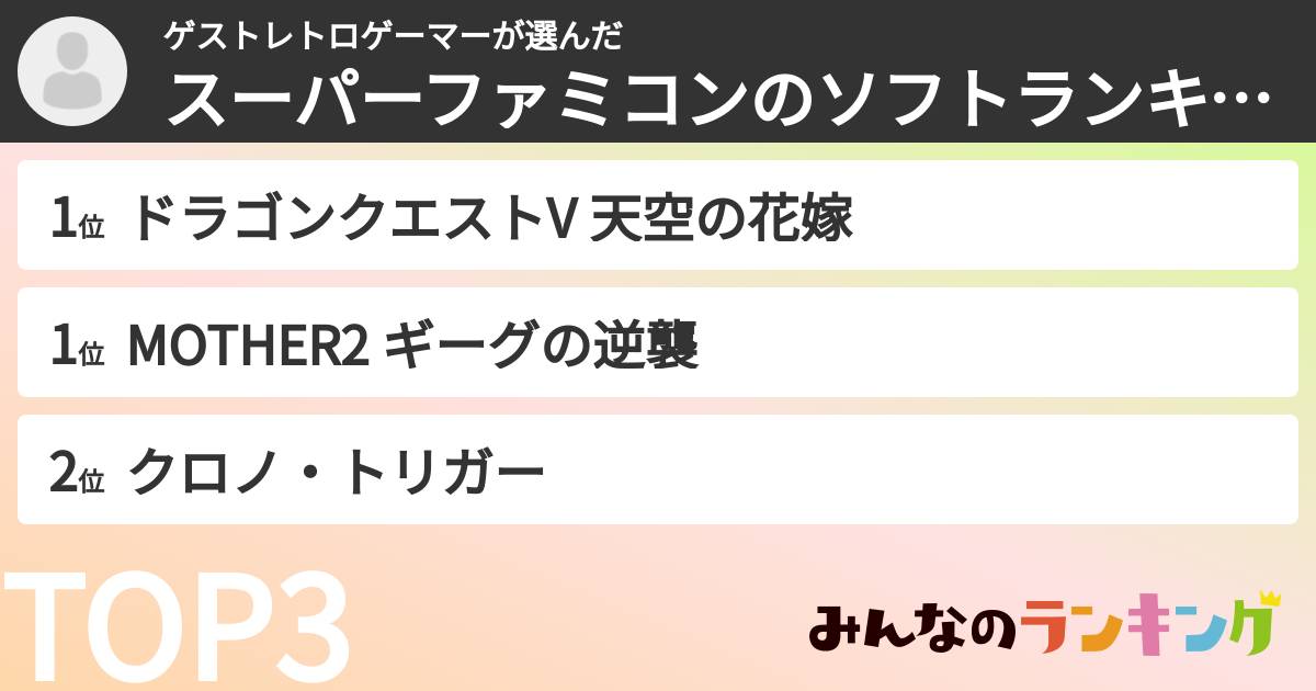 ゲストレトロゲーマーさんの「スーパーファミコンのソフトランキング」