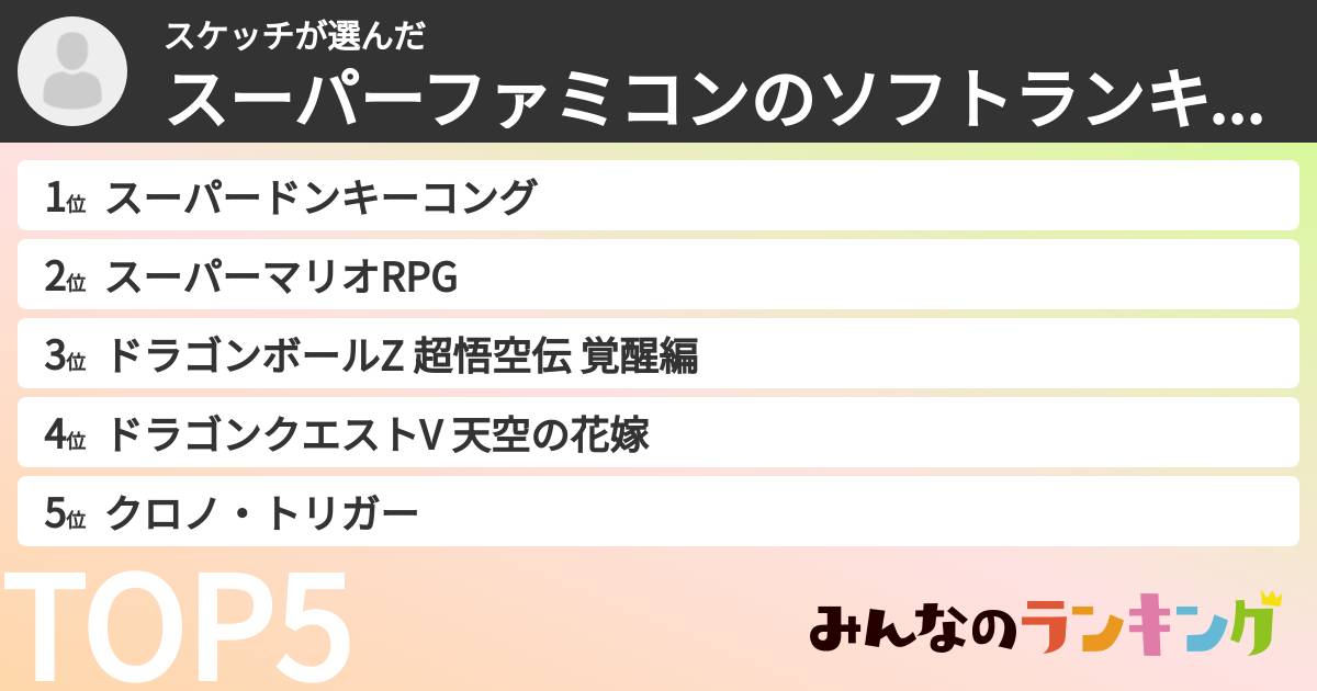 スケッチさんの「スーパーファミコンのソフトランキング」