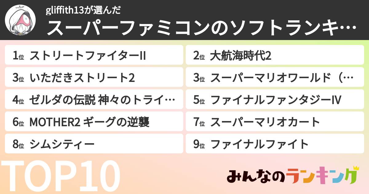 gliffith13さんの「スーパーファミコンのソフトランキング」