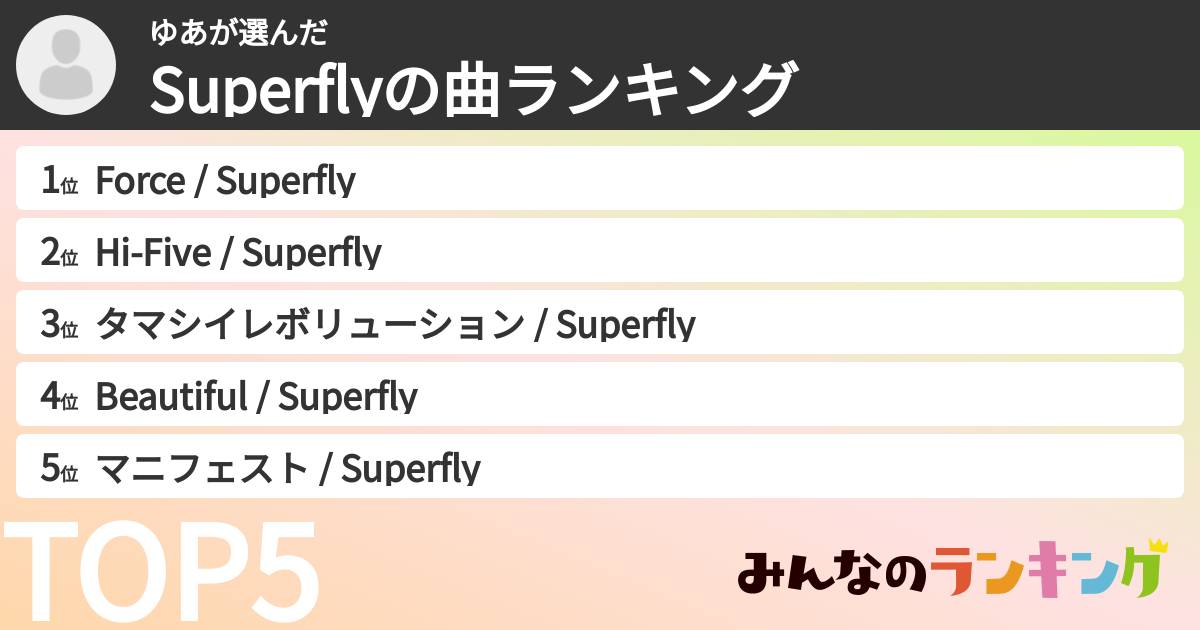 ゆあさんの「Superflyの曲ランキング」