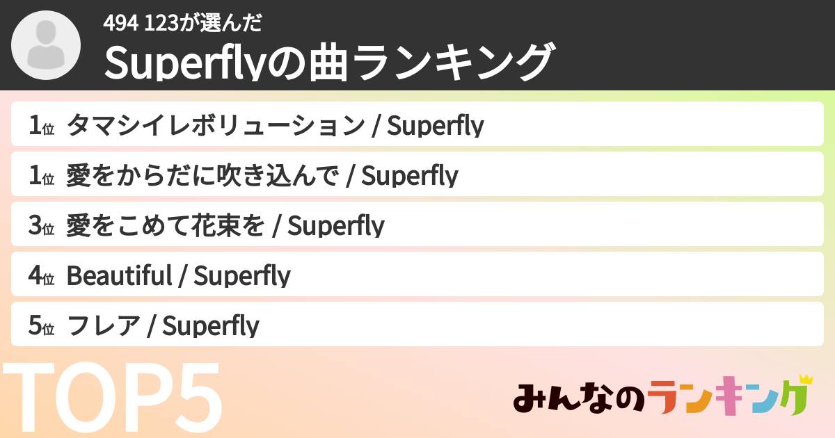 494 123さんの「Superflyの曲ランキング」