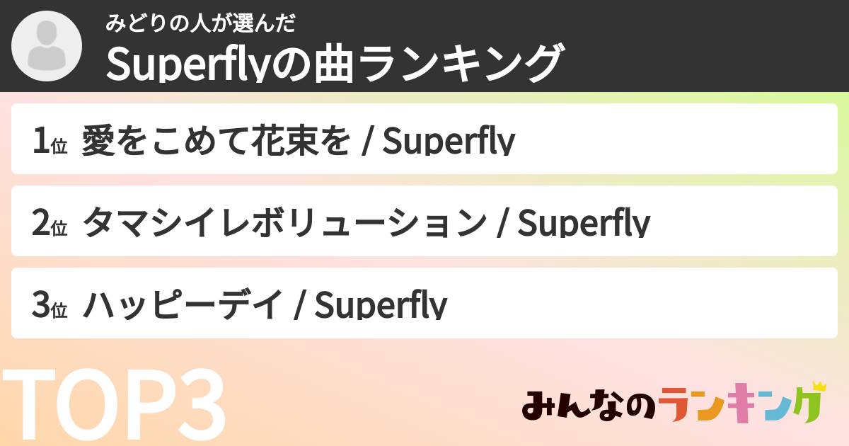 みどりの人さんの「Superflyの曲ランキング」