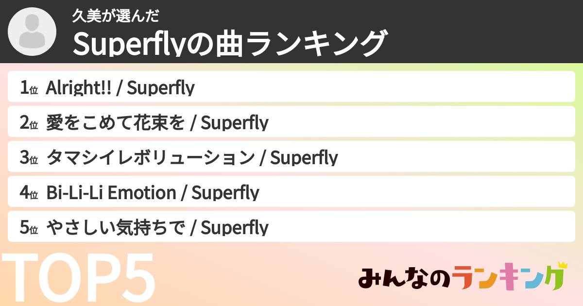 久美さんの「Superflyの曲ランキング」