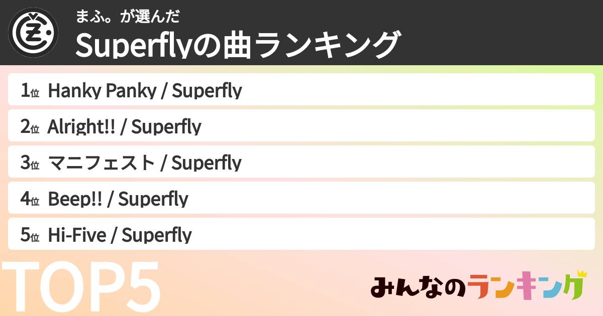 まふ。さんの「Superflyの曲ランキング」