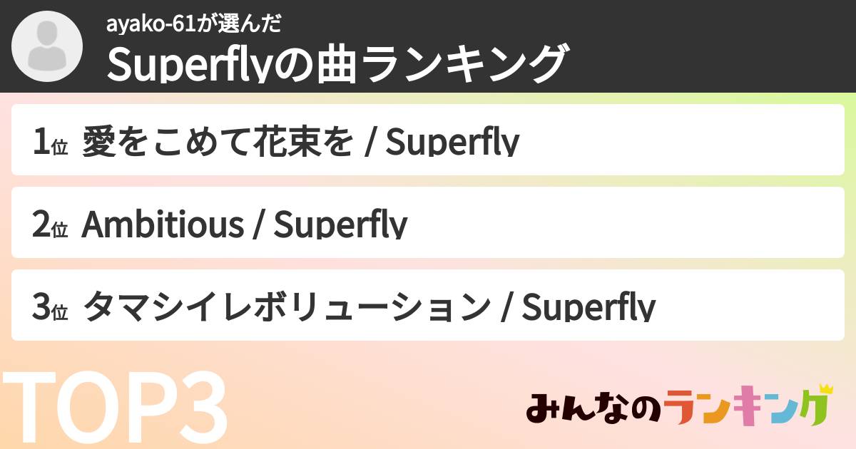 ayako-61さんの「Superflyの曲ランキング」