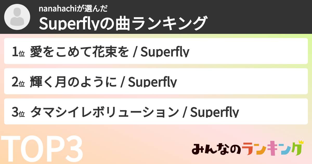 nanahachiさんの「Superflyの曲ランキング」