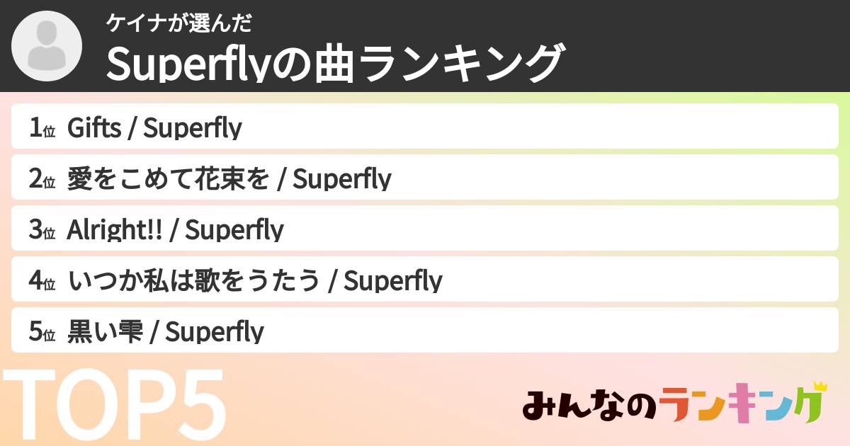 ケイナさんの「Superflyの曲ランキング」