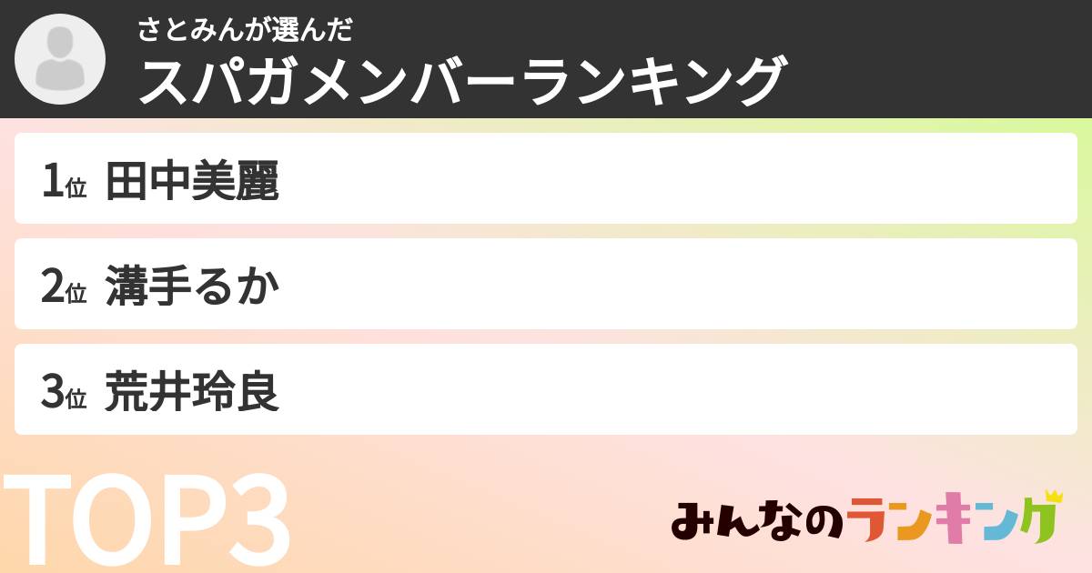 さとみんさんの「スパガメンバーランキング」