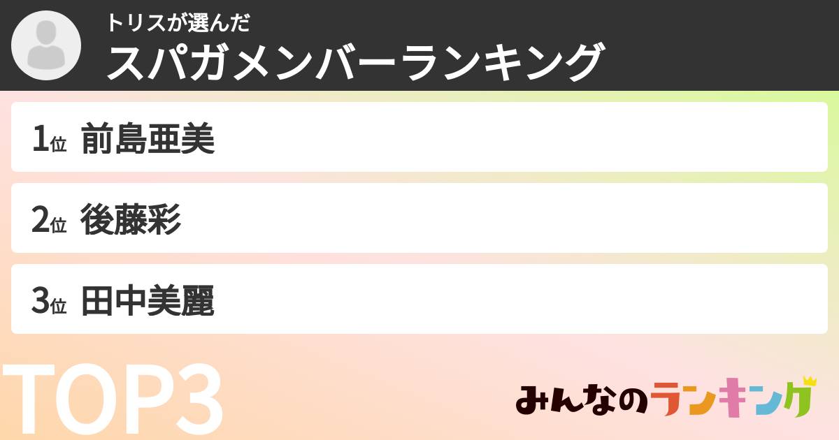 トリスさんの「スパガメンバーランキング」