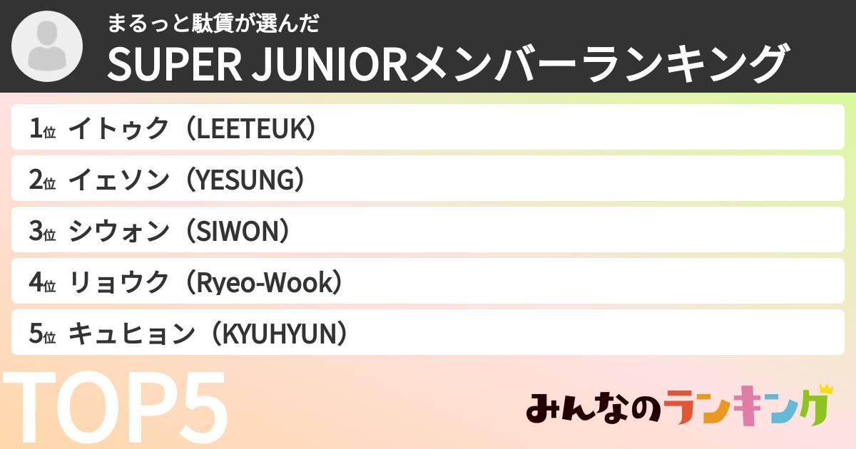 まるっと駄賃さんの「SUPER JUNIORメンバーランキング」