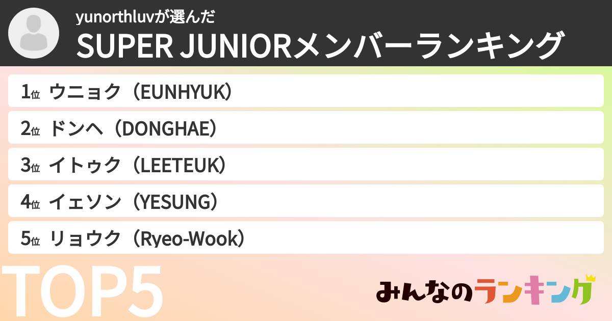 yunorthluvさんの「SUPER JUNIORメンバーランキング」
