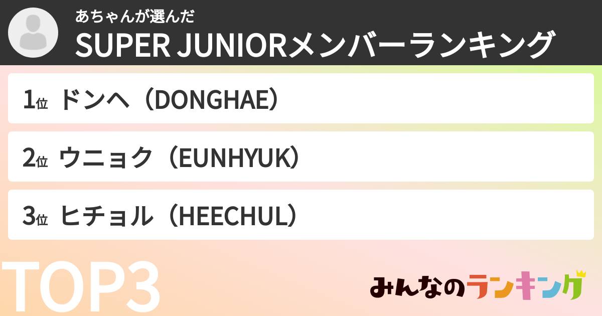あちゃんさんの「SUPER JUNIORメンバーランキング」