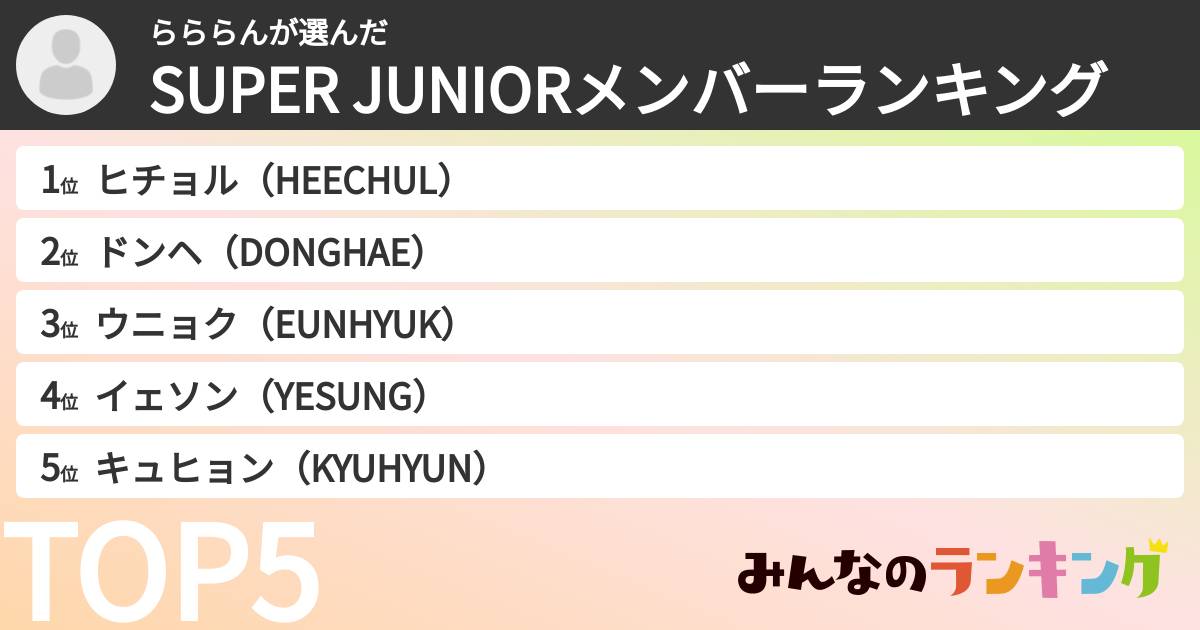 らららんさんの「SUPER JUNIORメンバーランキング」