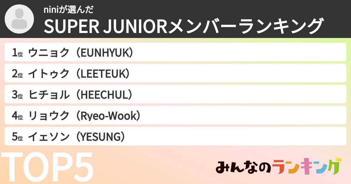 niniさんの「SUPER JUNIORメンバーランキング」