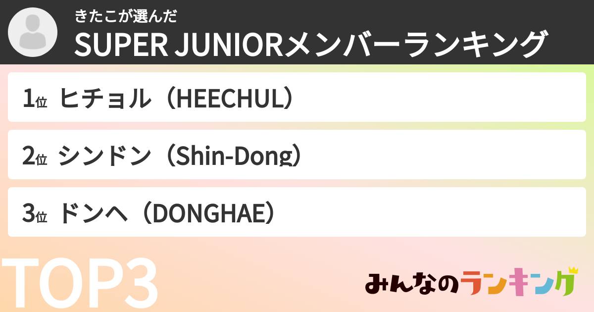 きたこさんの「SUPER JUNIORメンバーランキング」