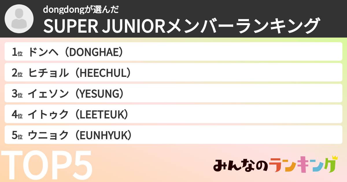 dongdongさんの「SUPER JUNIORメンバーランキング」