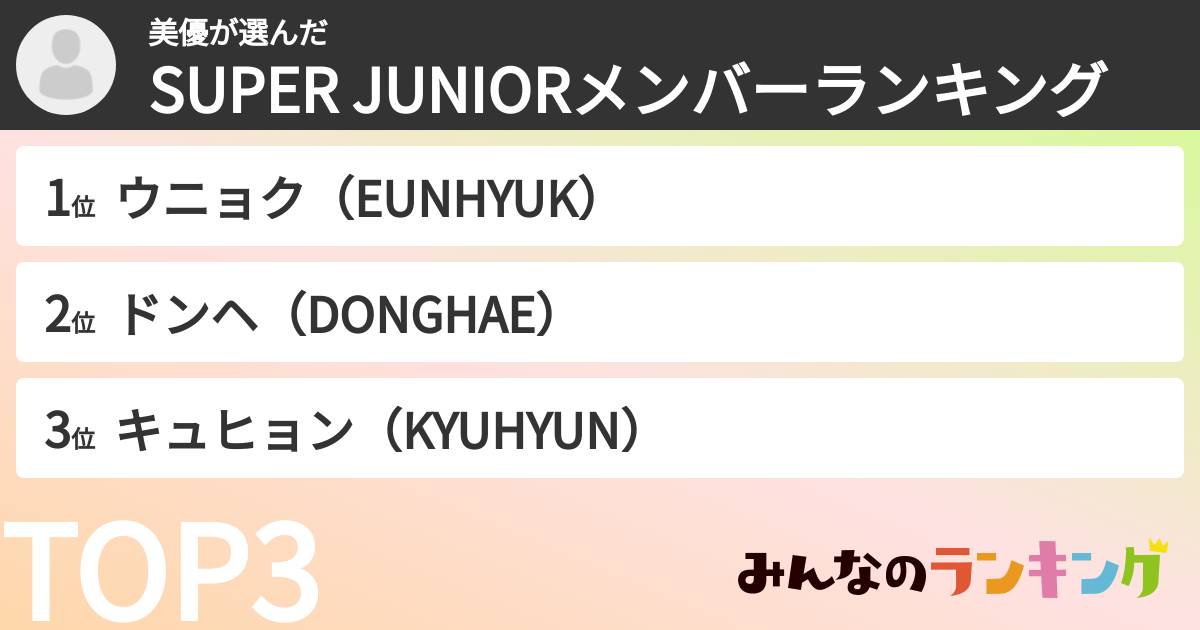 美優さんの「SUPER JUNIORメンバーランキング」