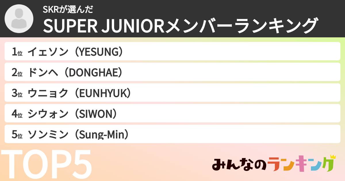 SKRさんの「SUPER JUNIORメンバーランキング」