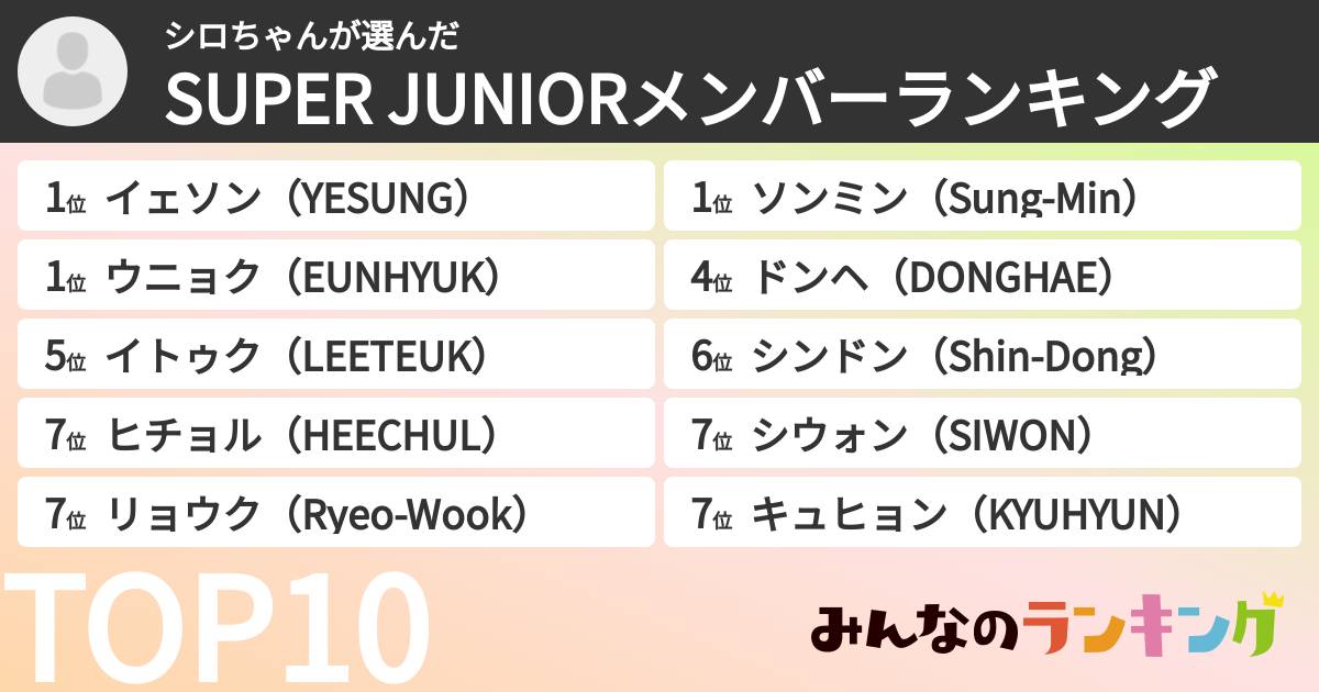 シロちゃんさんの「SUPER JUNIORメンバーランキング」