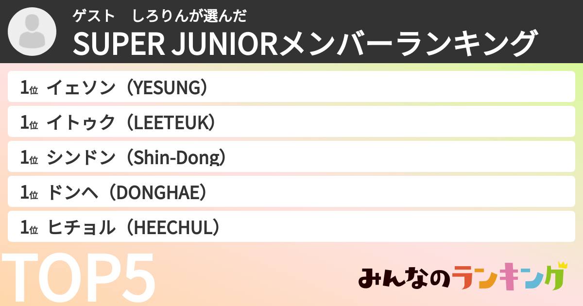 ゲスト しろりんさんの「SUPER JUNIORメンバーランキング」