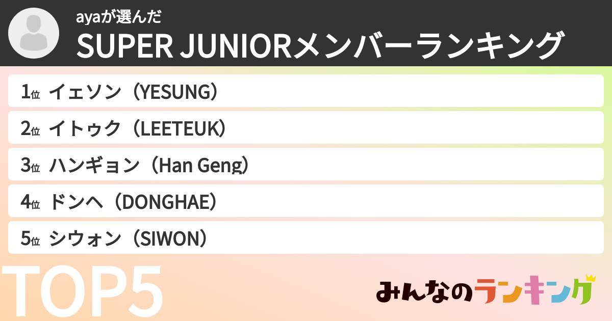 ayaさんの「SUPER JUNIORメンバーランキング」