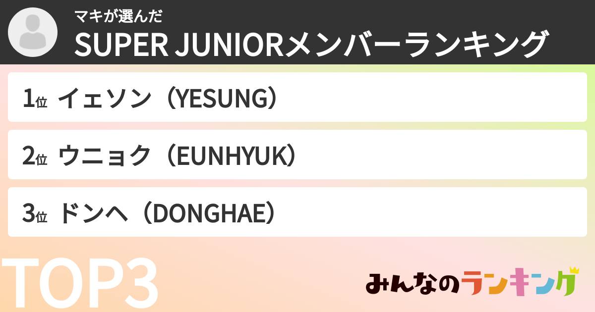 マキさんの「SUPER JUNIORメンバーランキング」