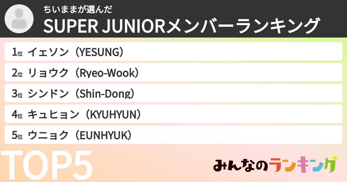 ちいままさんの「SUPER JUNIORメンバーランキング」