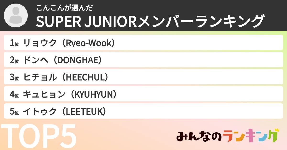 こんこんさんの「SUPER JUNIORメンバーランキング」