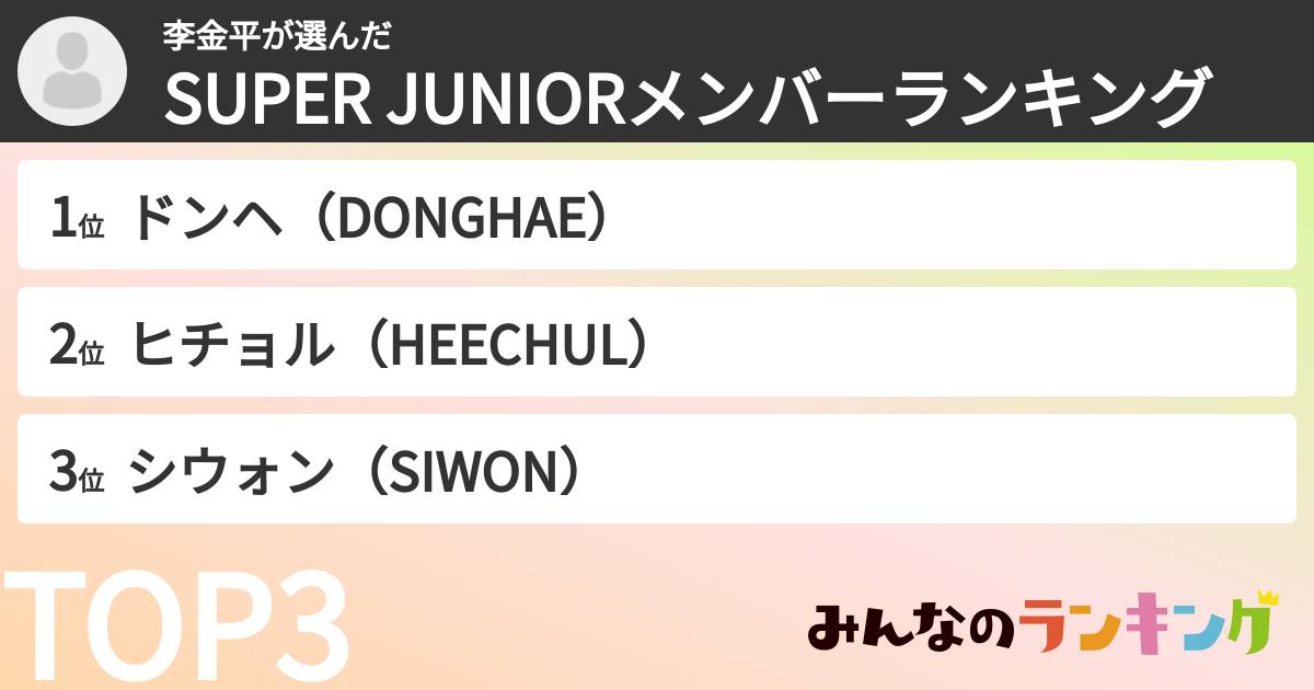 李金平さんの「SUPER JUNIORメンバーランキング」