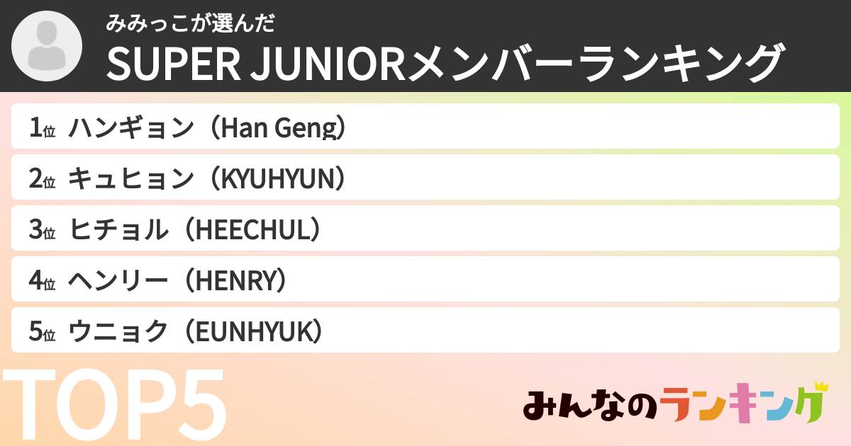 みみっこさんの「SUPER JUNIORメンバーランキング」