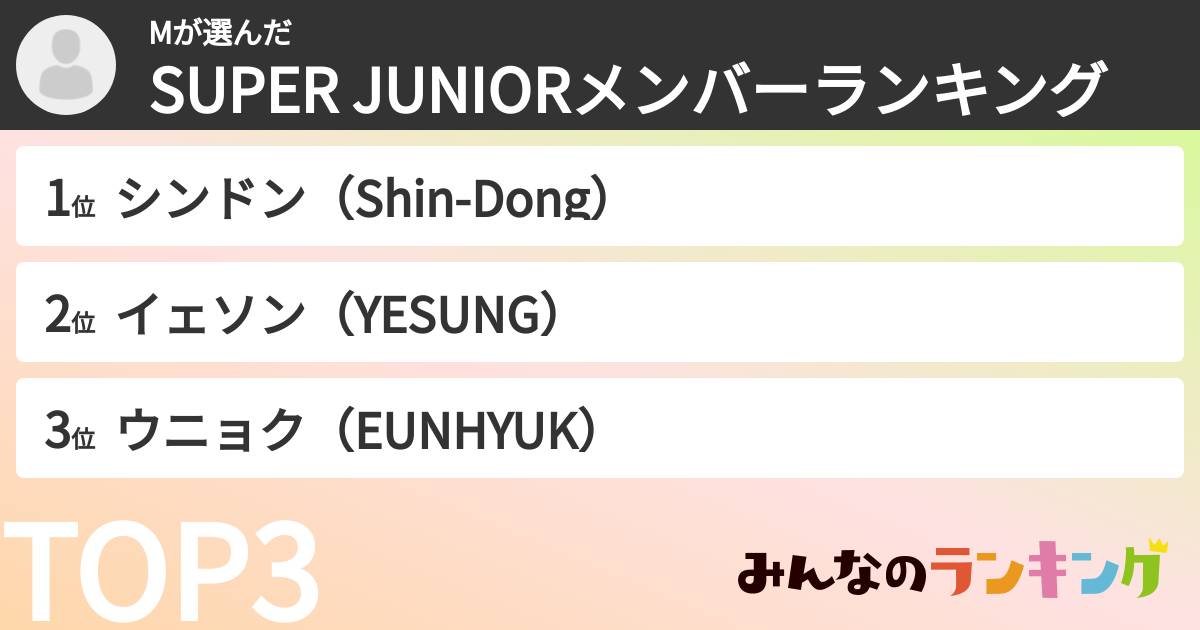 Mさんの「SUPER JUNIORメンバーランキング」