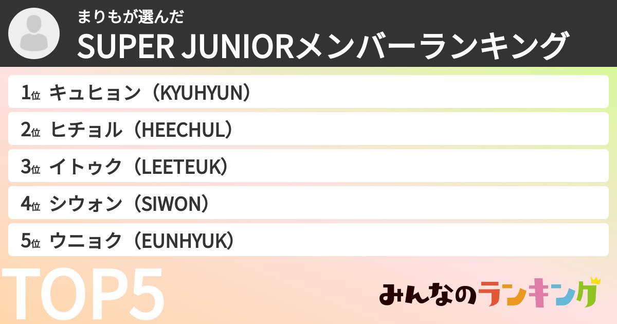 まりもさんの「SUPER JUNIORメンバーランキング」