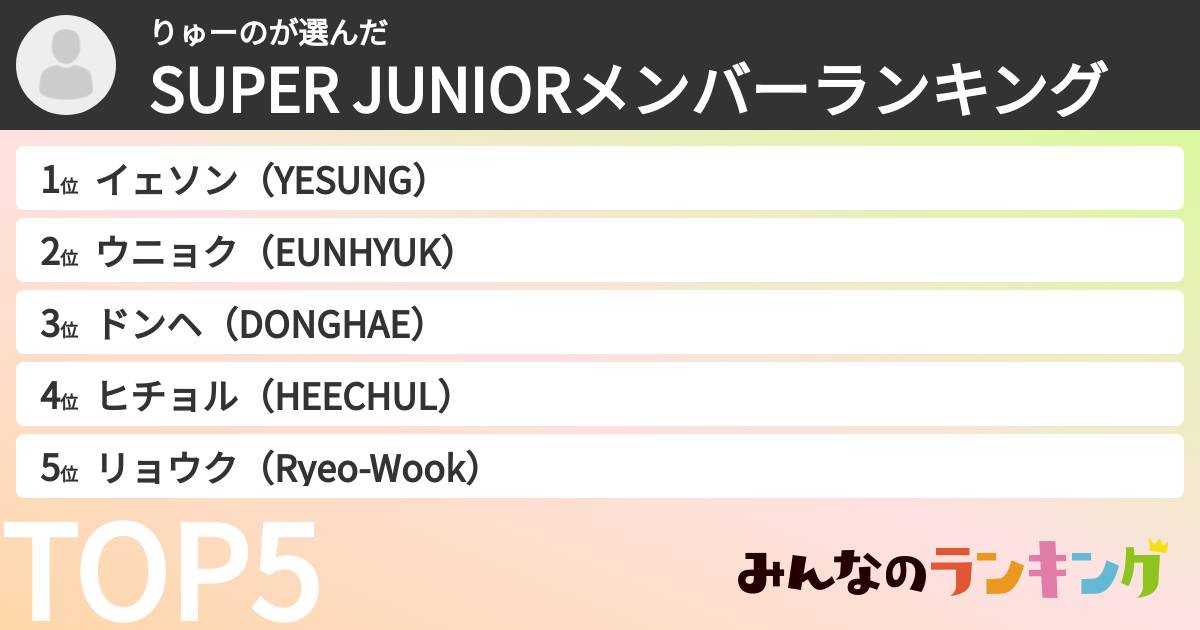 りゅーのさんの「SUPER JUNIORメンバーランキング」