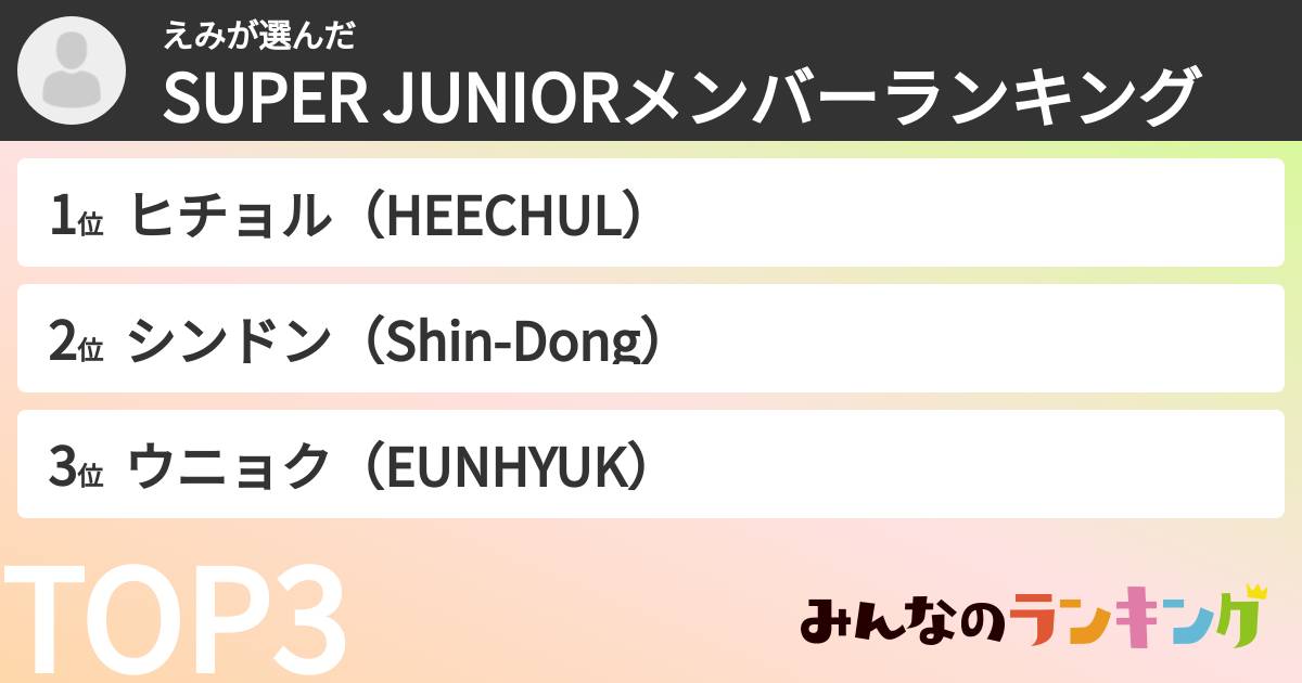 えみさんの「SUPER JUNIORメンバーランキング」
